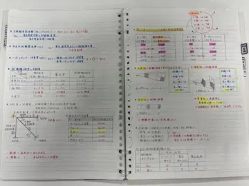 [과거 문제 노트 포함] R6 1급 건축사 학과 시험 합격 노트