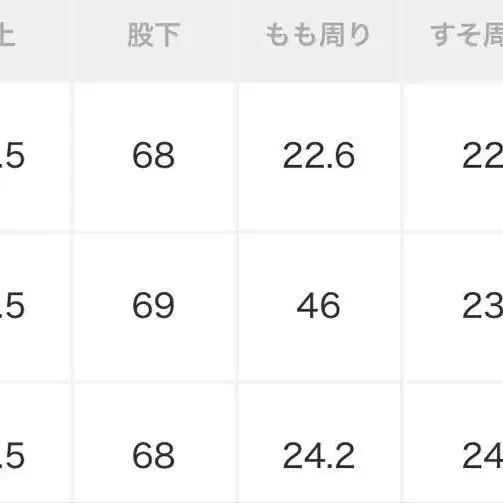 4번째 상품 이미지