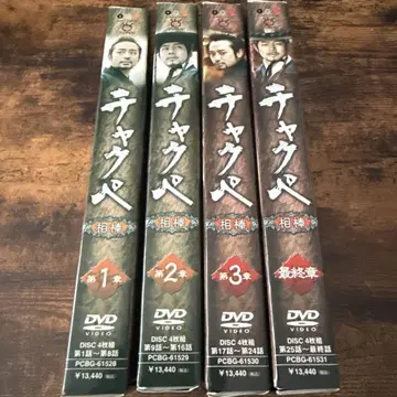 차쿠파 파트너