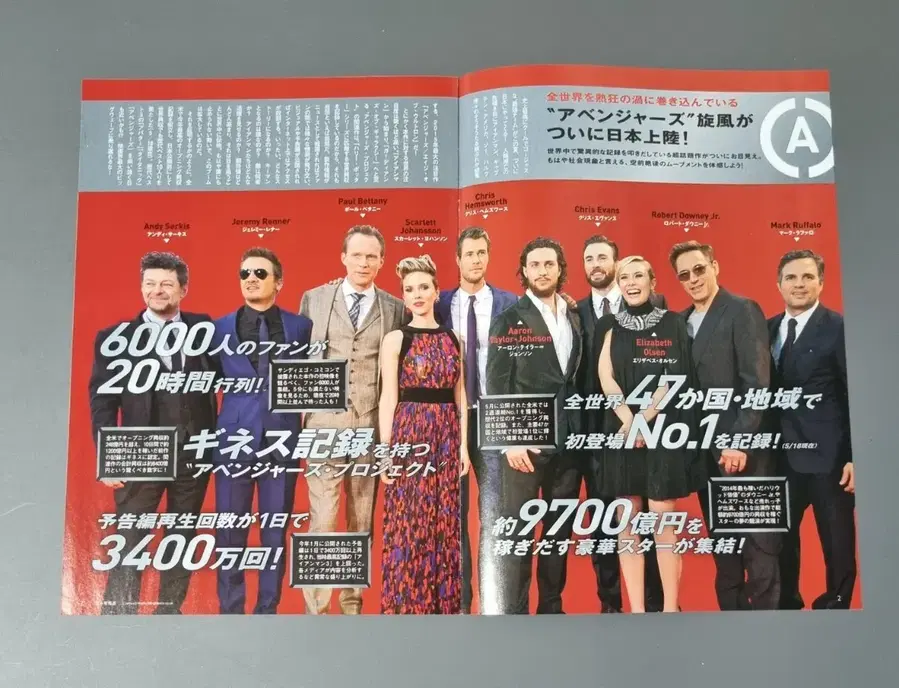 Product Details - 2