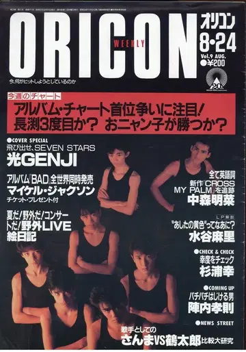 오리지널 컨피던스 오리콘 위클리 1987년 8월 24일호 411
