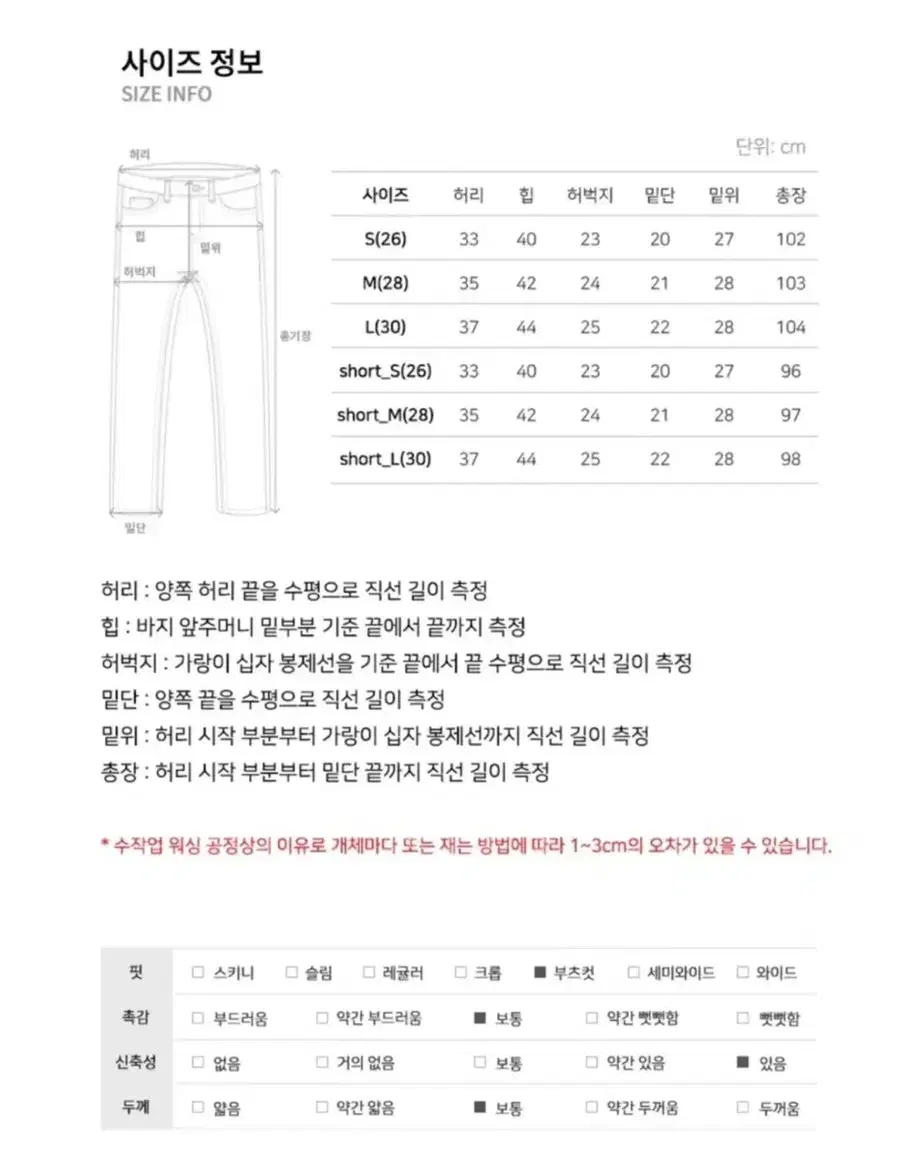 Product Details - 3