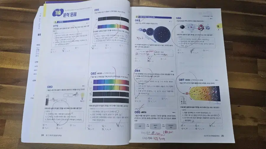 Product Details - 5
