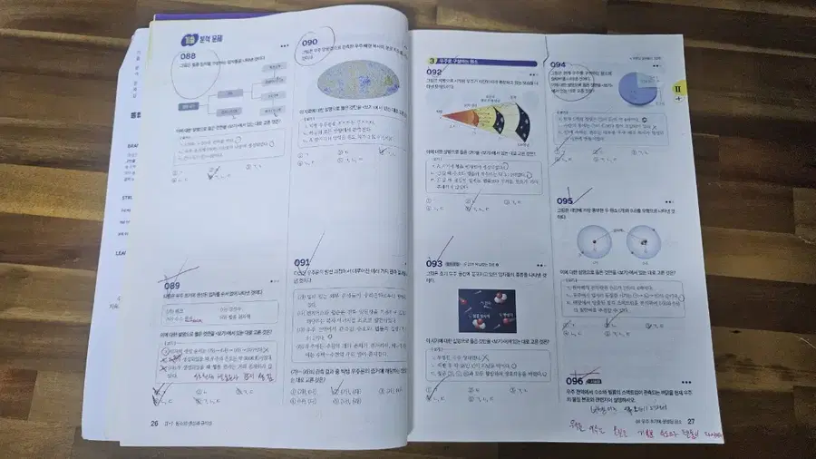 Product Details - 6