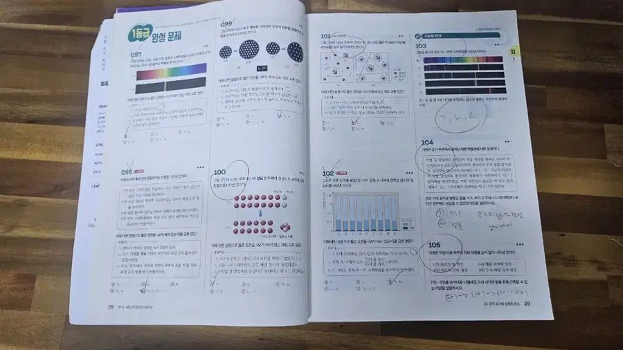 Product Details - 7