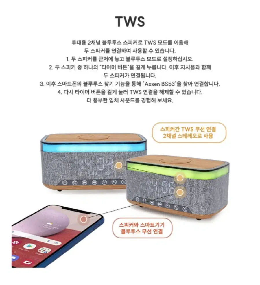 Product Details - 6