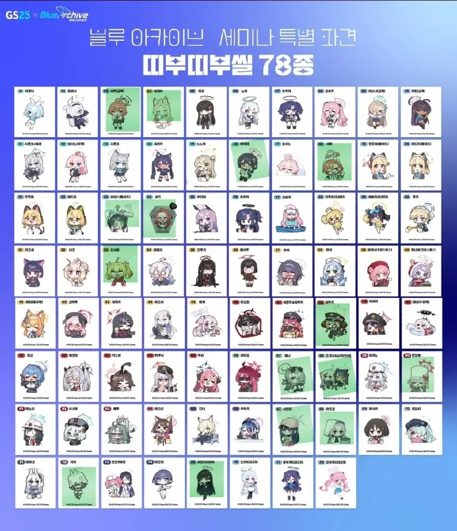 Product Details - 1