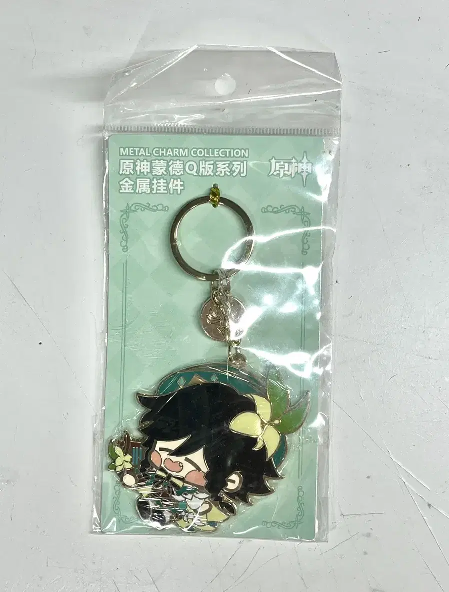 Product Details - 1