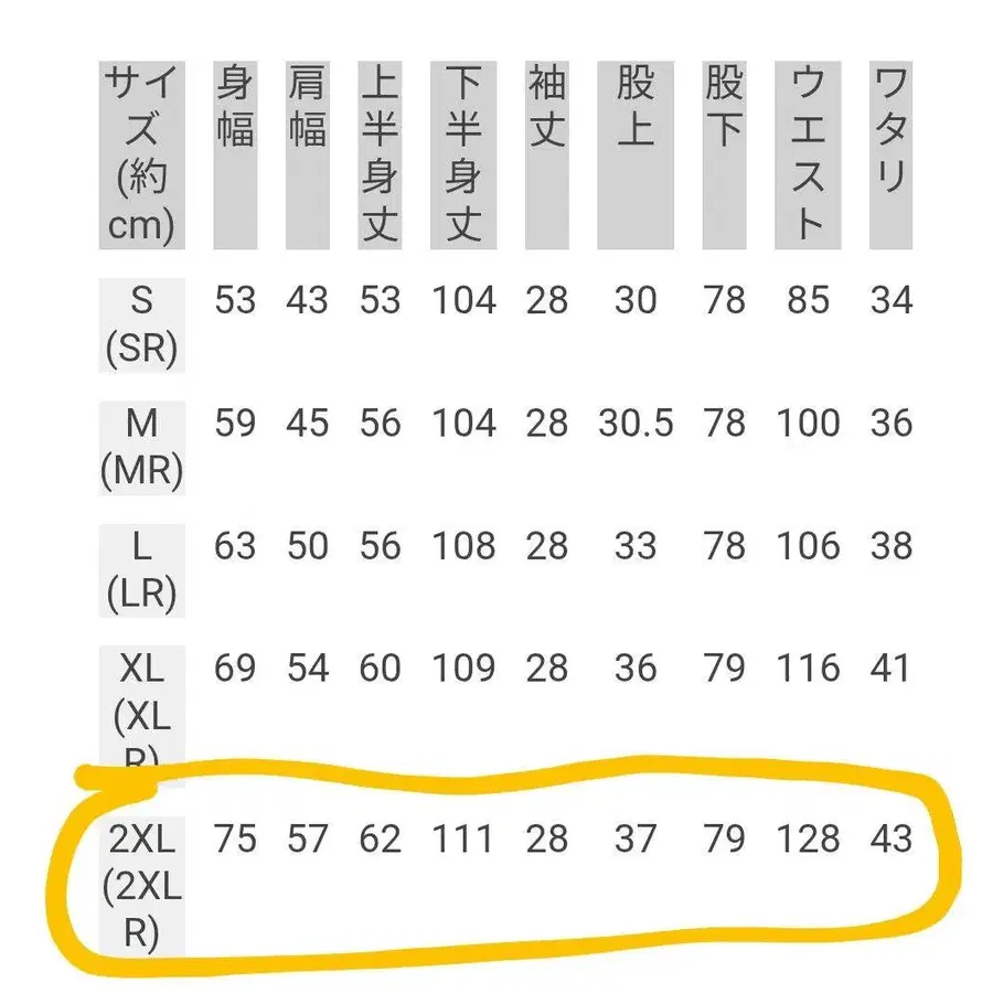 5번째 상품 이미지