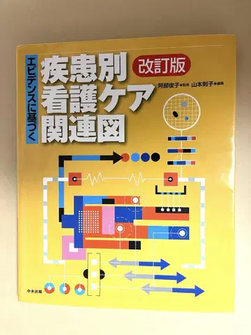 질병별 간호 케어 관련 도표 개정판 증상별 간호 케어 관련 도표 개정판