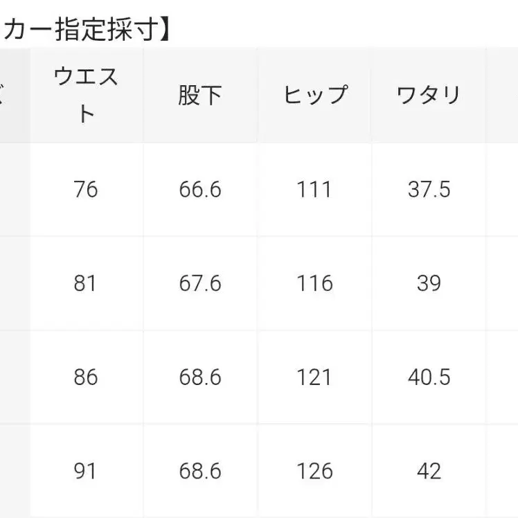 4번째 상품 이미지