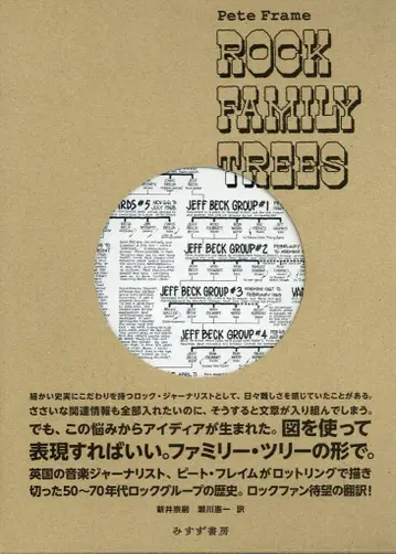 피트 프레임 락 패밀리 트리
