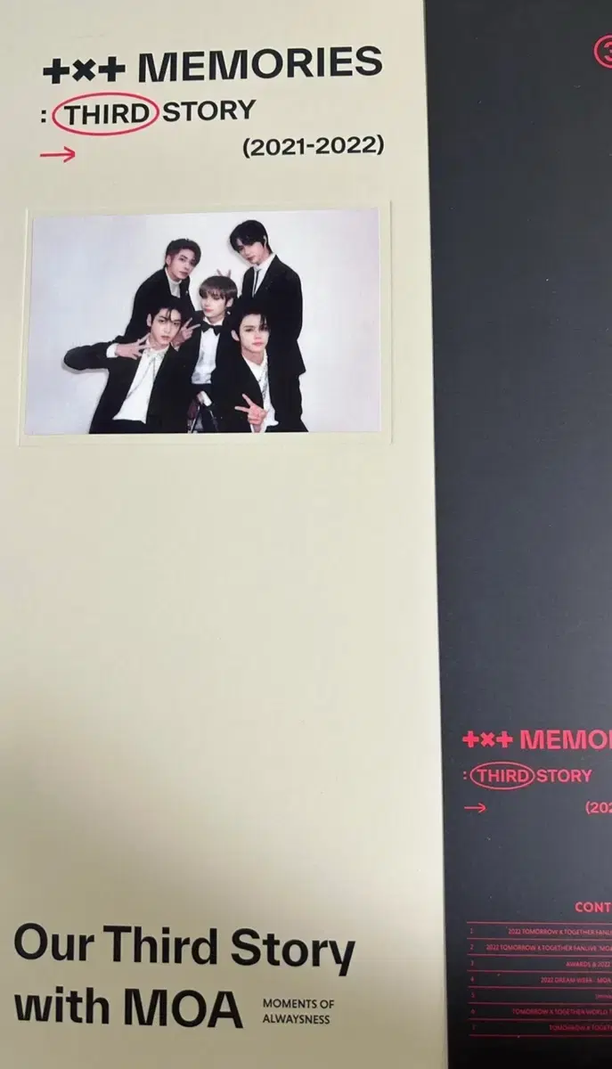 Product Details - 2