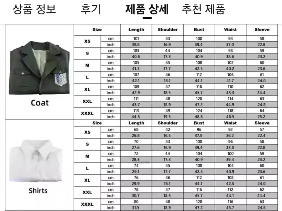Product Details - 4