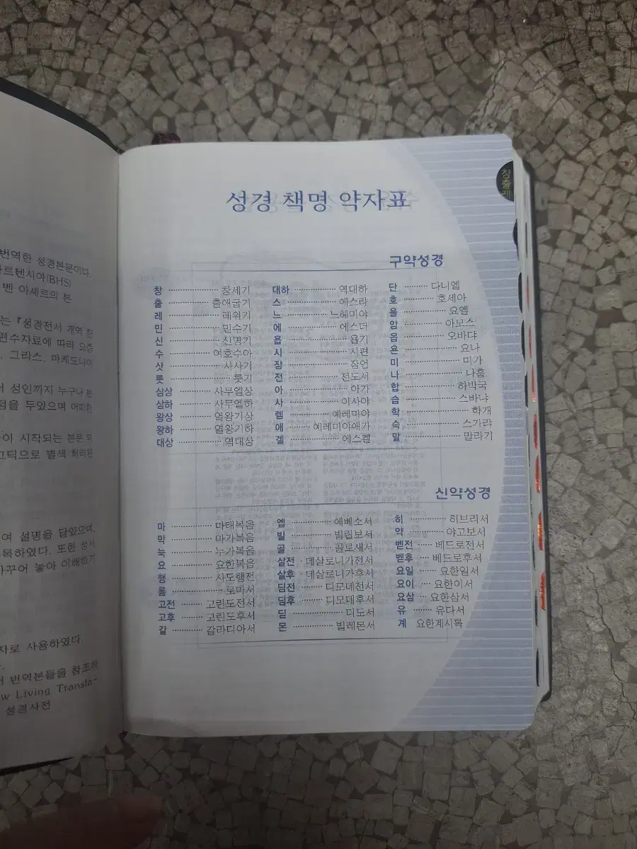 Product Details - 3