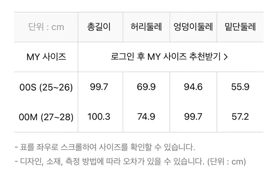 Product Details - 4