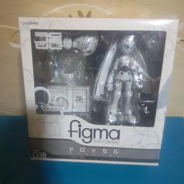 figma 038 드로셀