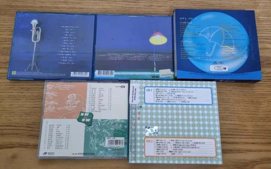 Product Details - 2