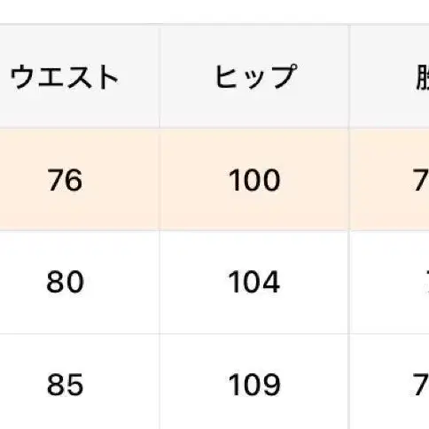 4번째 상품 이미지