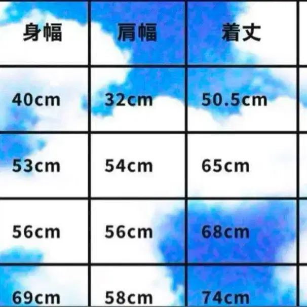 5번째 상품 이미지