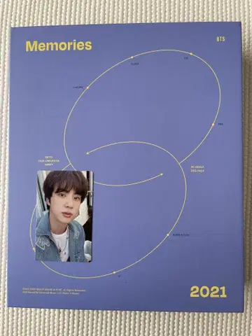 BTS Memories of 2021 JIN