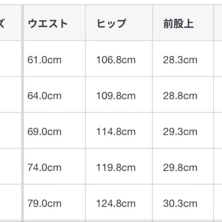 5번째 상품 이미지