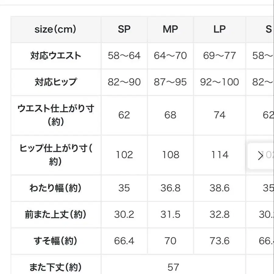 4번째 상품 이미지