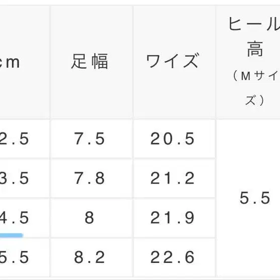 6번째 상품 이미지