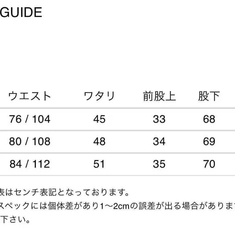 2번째 상품 이미지