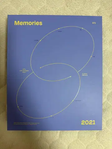 BTS 2021 Memories