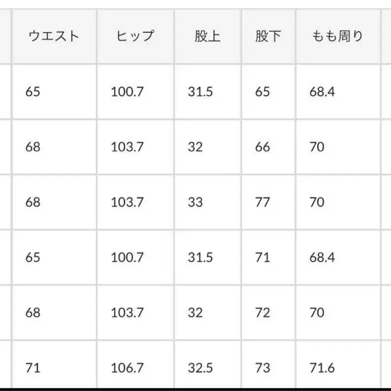 5번째 상품 이미지