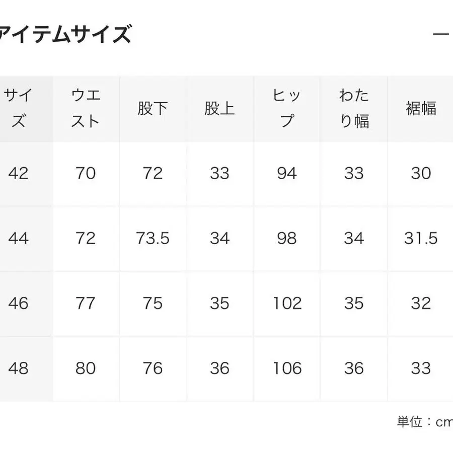 4번째 상품 이미지