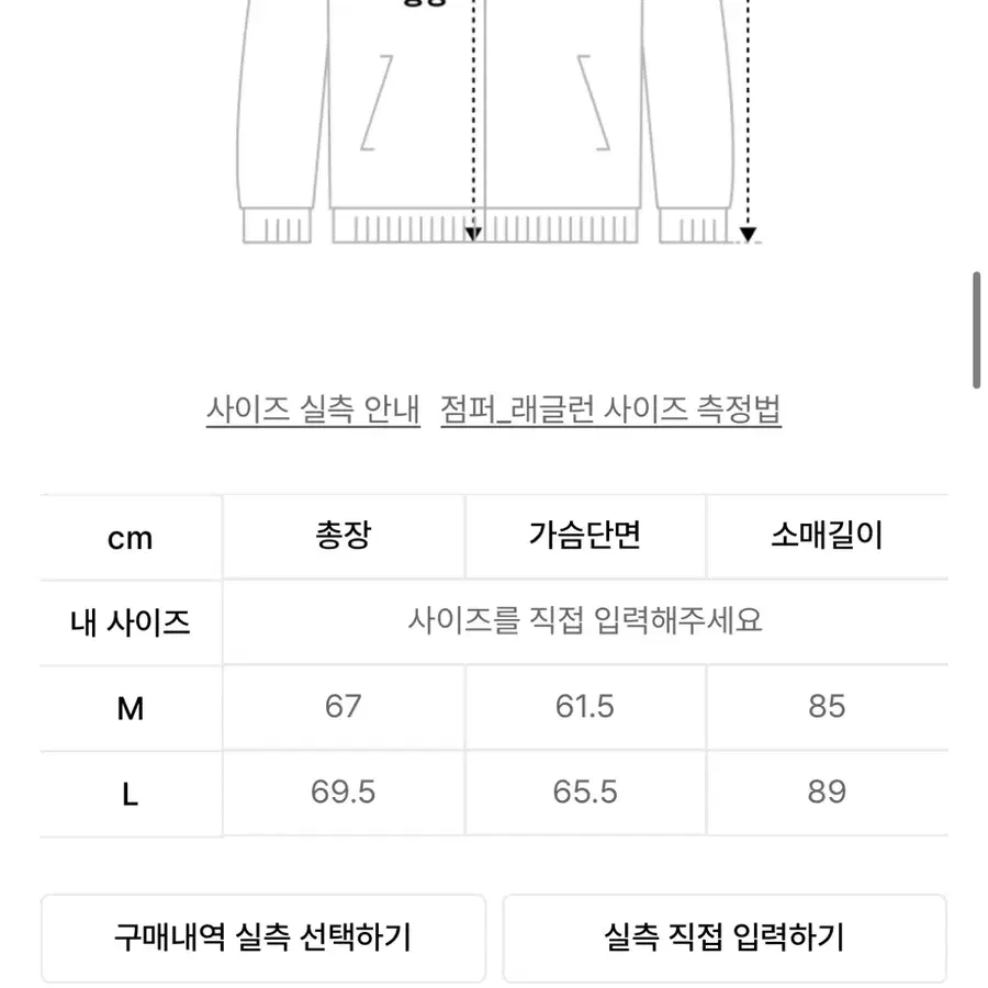 Product Details - 3