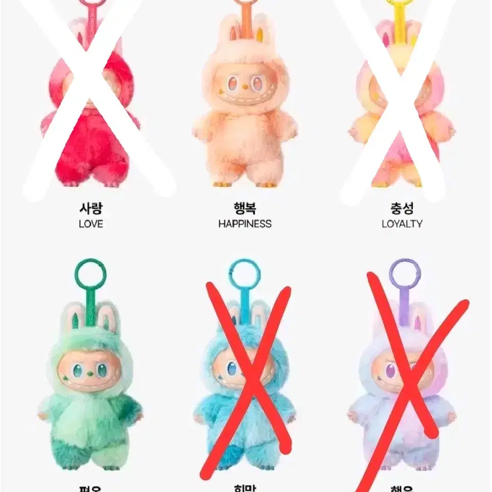 キーホルダー・キーリング Labubu The Monsters Highlight Series Happiness Keyring Pop Mart Labubu The Monsters Highlight Series Happiness