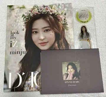 IZ*ONE DICON 2020 Summer 김민지