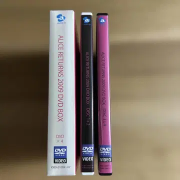 ALICE RETURNS 2009 DVD BOX