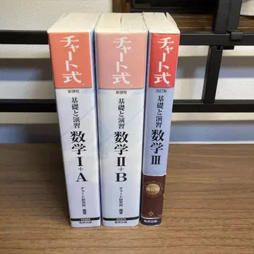 차트식 화이트 컬러 수학 I+A II+B III 3권 세트