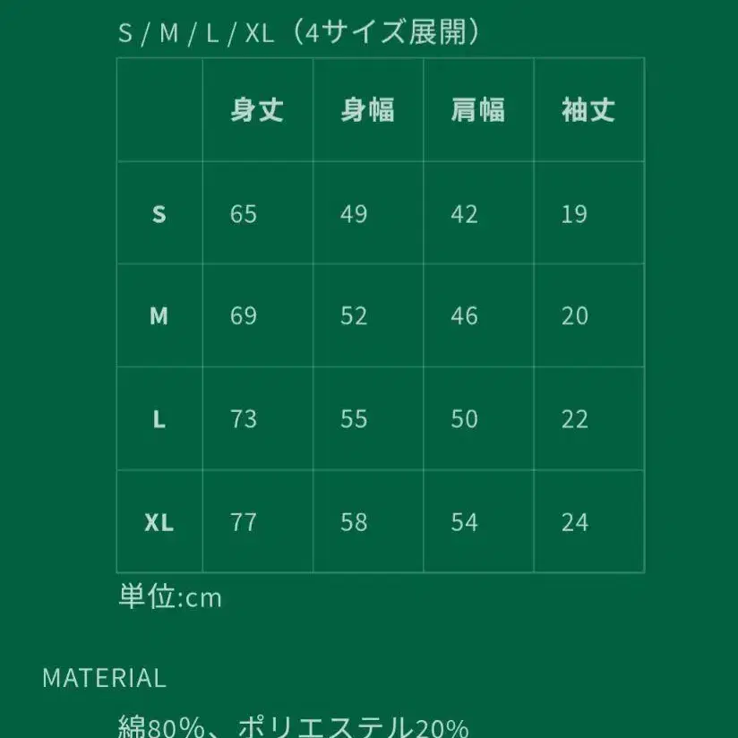 4번째 상품 이미지