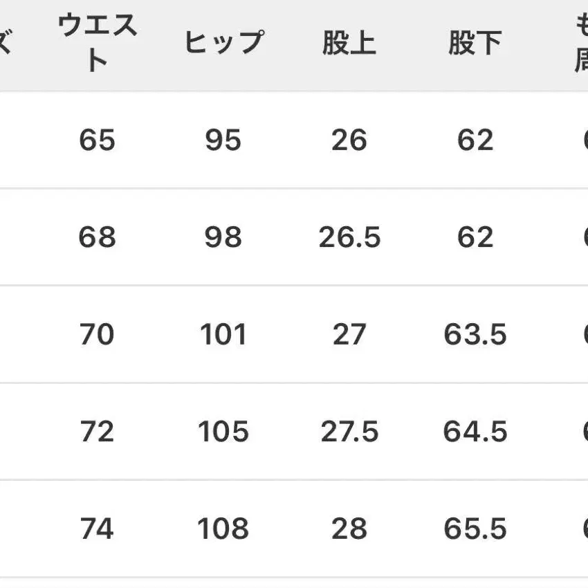 5번째 상품 이미지