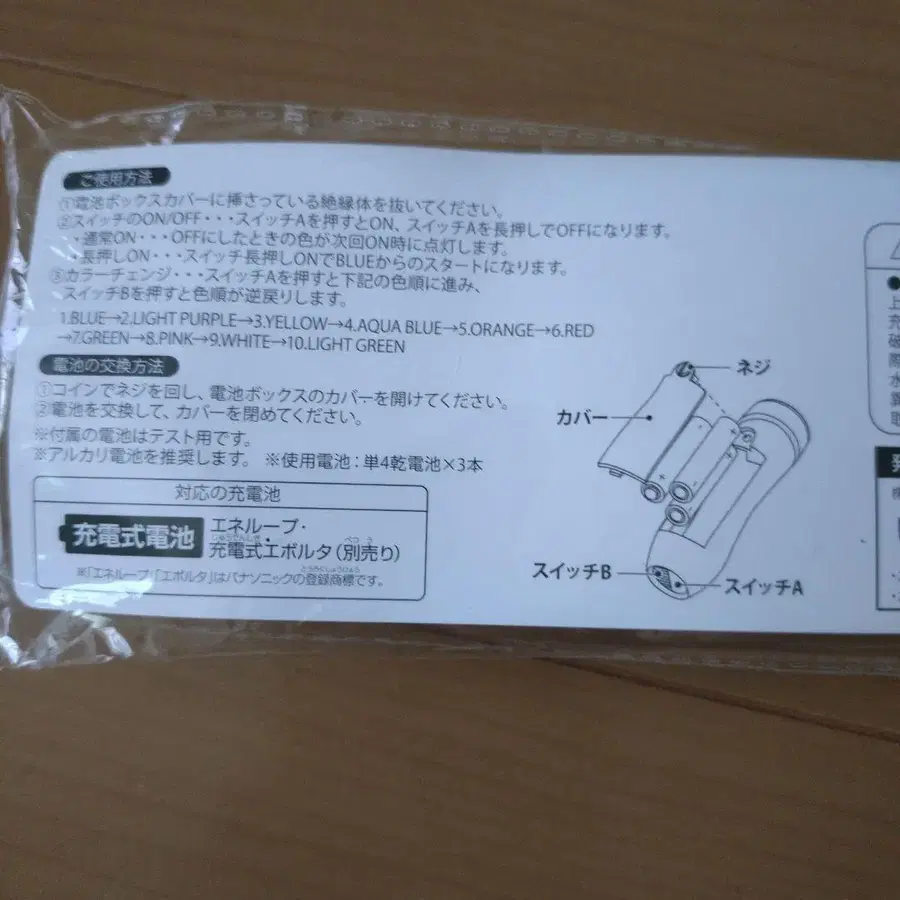 3번째 상품 이미지