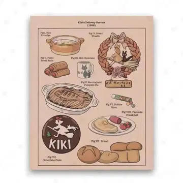 [새상품] 지브리 밥 캔버스 포스터 마녀 배달부 키키