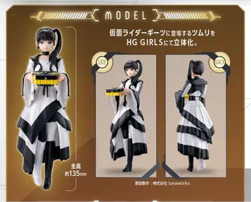 HG GIRLS 츠무리 A 가면라이더 기츠 가챠가챠 반다이