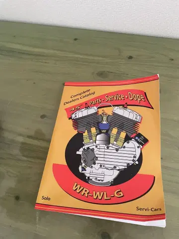 Complete Dealers Catalog WR-WL-G