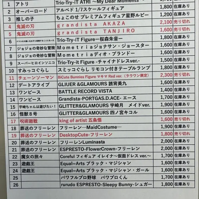 4번째 상품 이미지