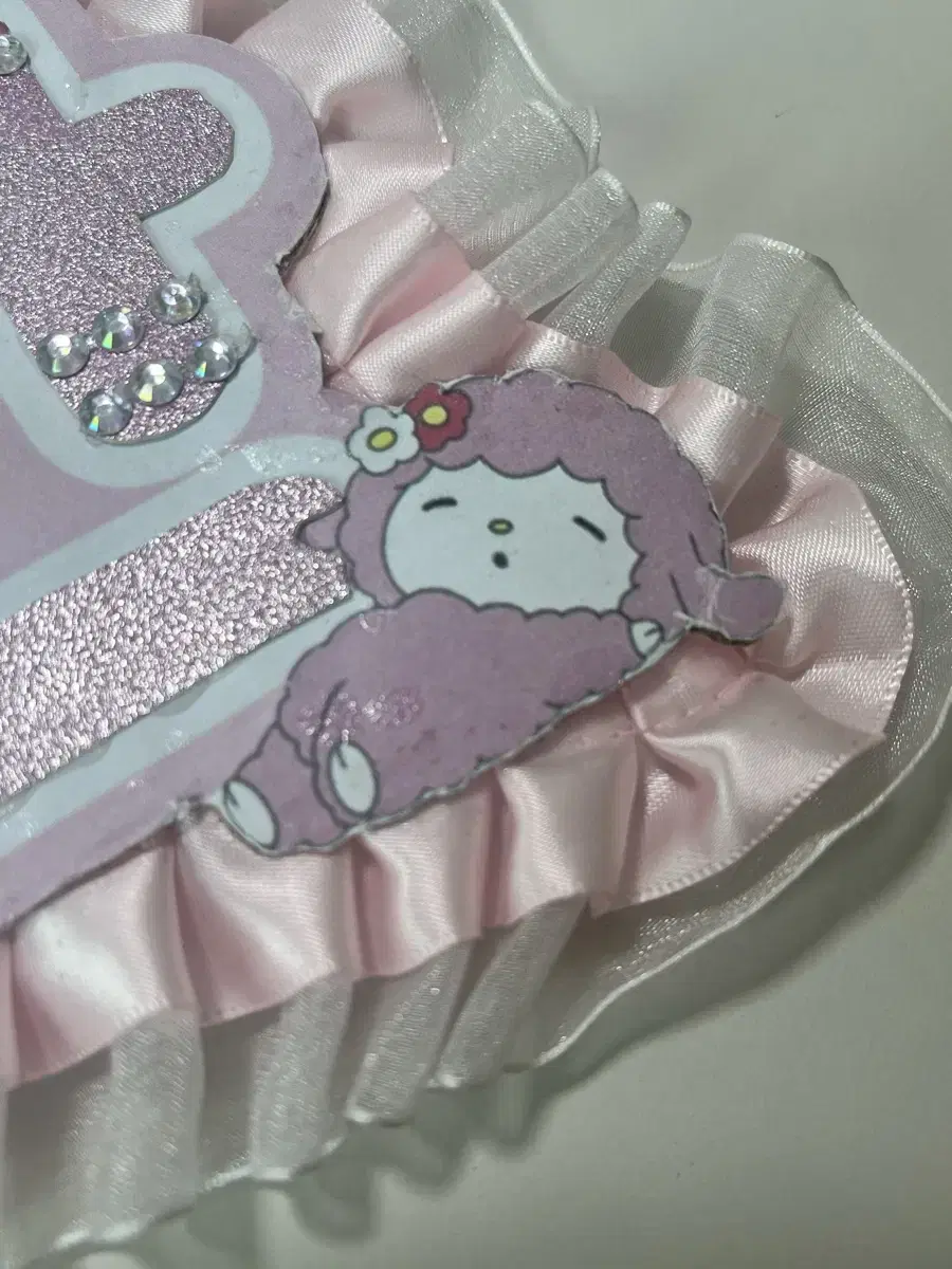 Product Details - 3
