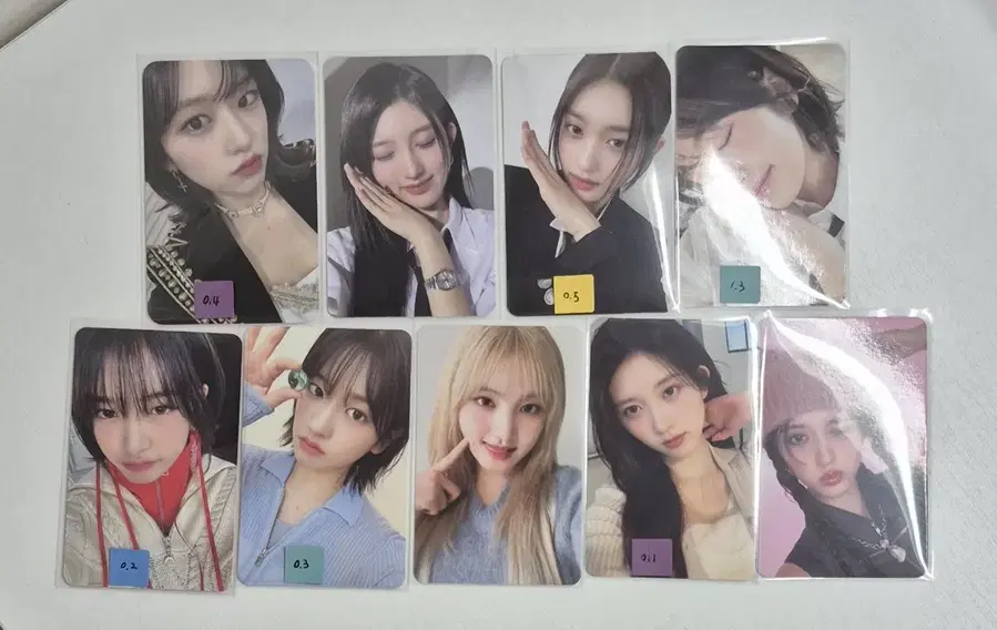 Product Details - 7