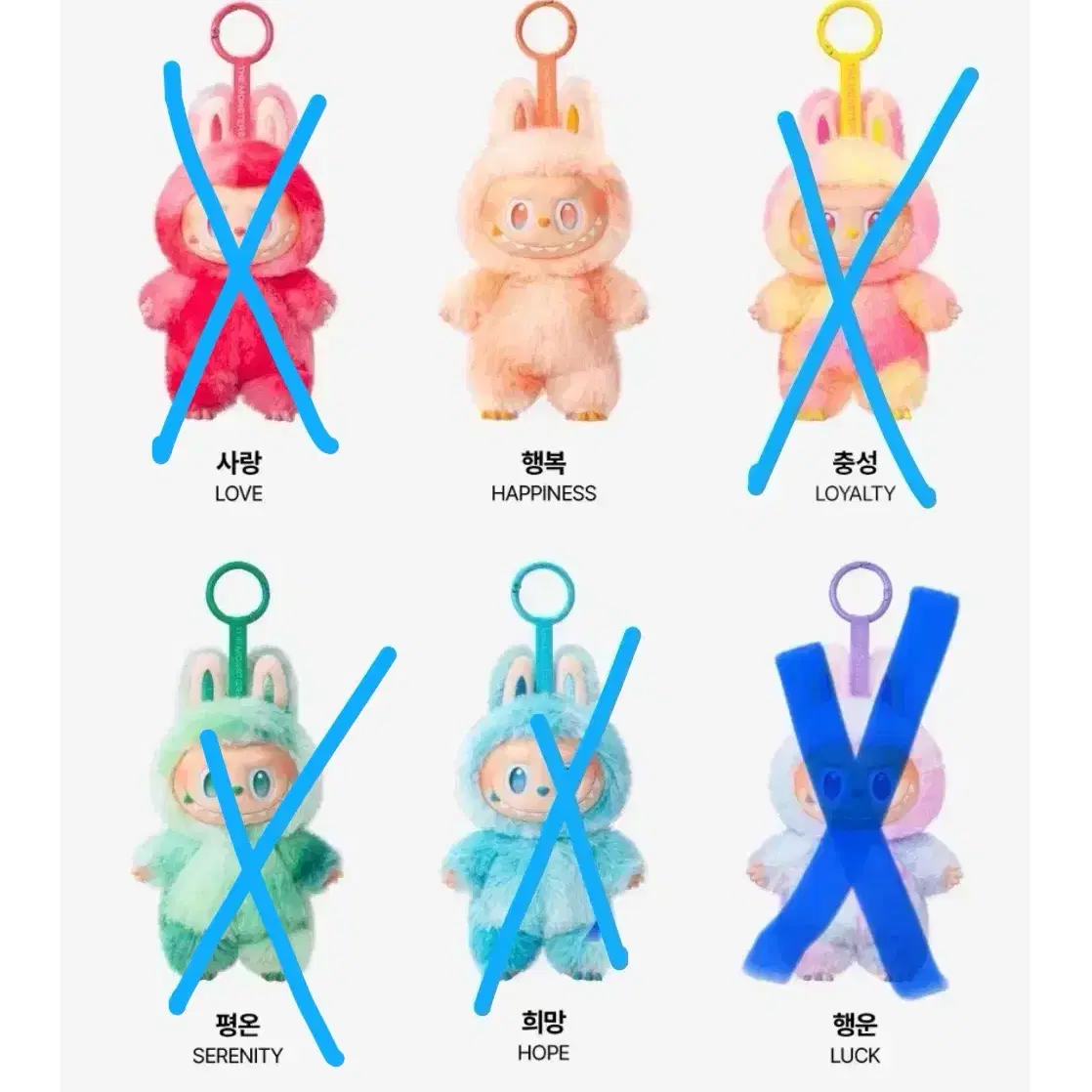 POPMART☆ THE MONSTERS HIGHLIGHT SERIES HAPPINESS KEYRING Pop Mart Labubu The Monsters Highlight Series Happiness