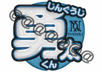Number_i