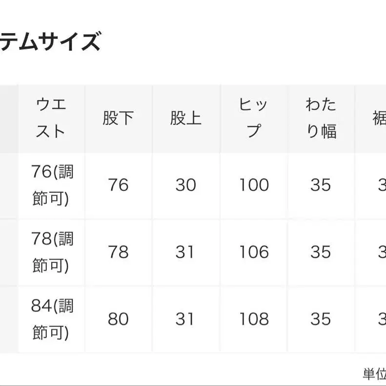 3번째 상품 이미지