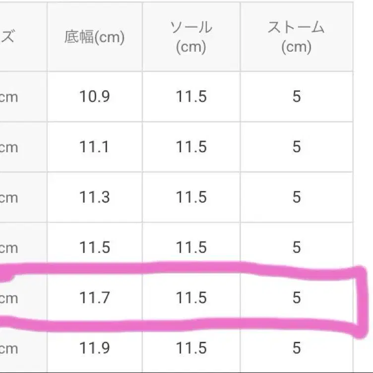 5번째 상품 이미지